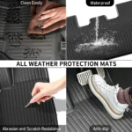 Floor Mats for Tesla Model Y 2025 2026 Juniper All Weather Trunk Mat Kick Pads Cargo Frunk Liners Seatback Protector Accessories - Image 6