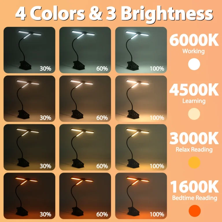 Lampada da lettura per libri con clip a 51 LED per la cura degli occhi 4 modalità colori Luminosità regolabile Luci da scrivania rotanti flessibili Luce notturna per camera da letto