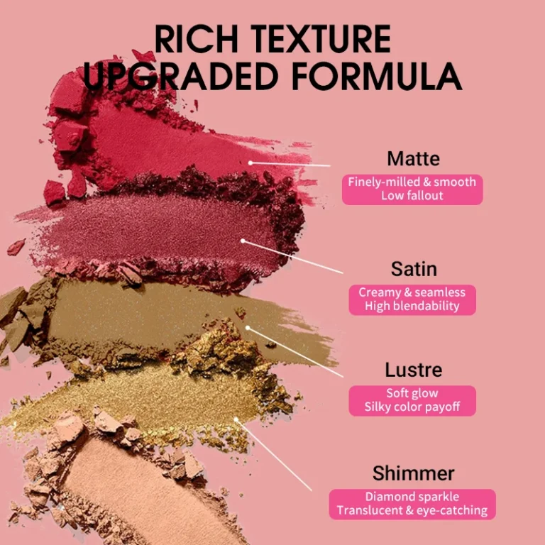 IMAGIC Palette di ombretti 5 in 1 a 79 colori, non volanti, a lunga durata, impermeabili EY-370