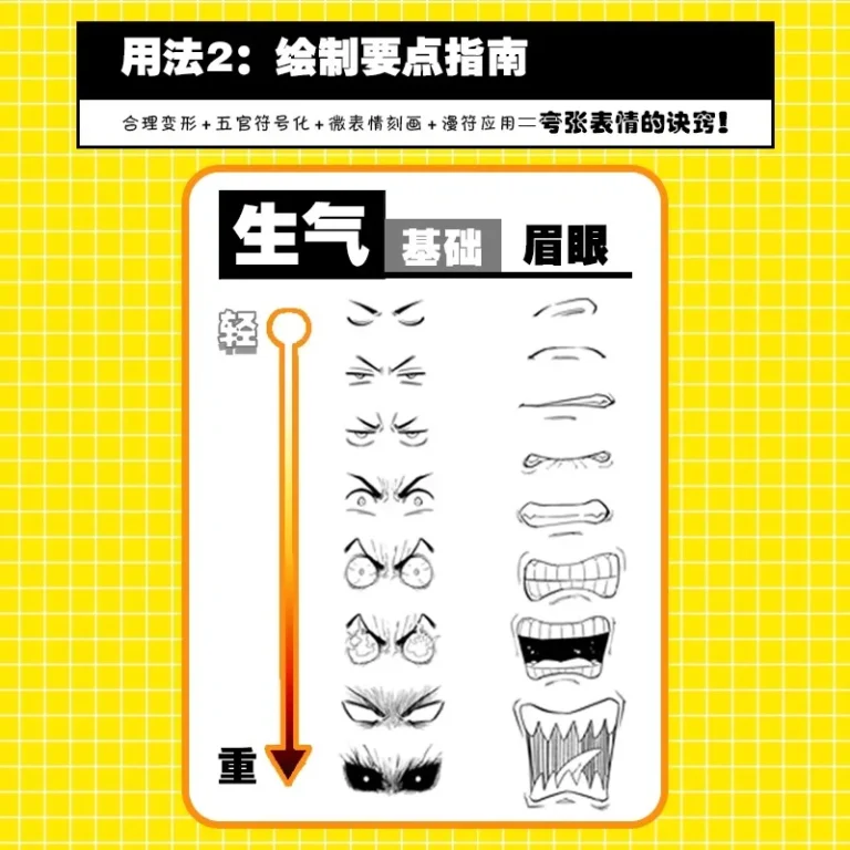  Libro esagerato della guida per l'espressione del viso comico: disegno delle emozioni principali per il libro tutorial artistico dei personaggi anime/manga