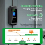 ISIGMA Caricatore portatile EV Type2 IEC62196-2 16A 11kw Tuya APP EVSE Ricarica Wallbox Totale 7M Type2 Spina Wallbox Auto elettriche - Image 5