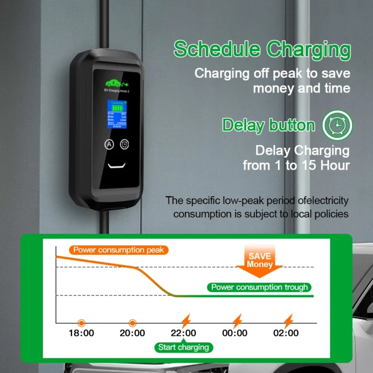 ISIGMA Caricatore portatile EV Type2 IEC62196-2 16A 11kw Tuya APP EVSE Ricarica Wallbox Totale 7M Type2 Spina Wallbox Auto elettriche