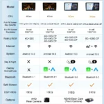 Autoradio JIUYIN 9 pollici Android 15 per Hyundai Accent Verna Solaris 2010-2016, lettore multimediale video, Carplay, 4G, WIFI, GPS, unità principale - Image 6